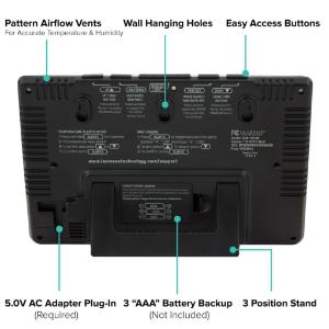 Weather station wireless color display