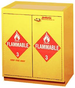 Wooden Flammables Cabinets, SciMatCo