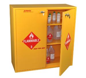 Wooden Flammables Cabinets, SciMatCo