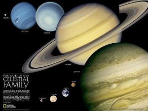 Solar system map (two sided)