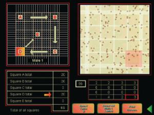 Ward's® Blood Physiology And The Circulatory System